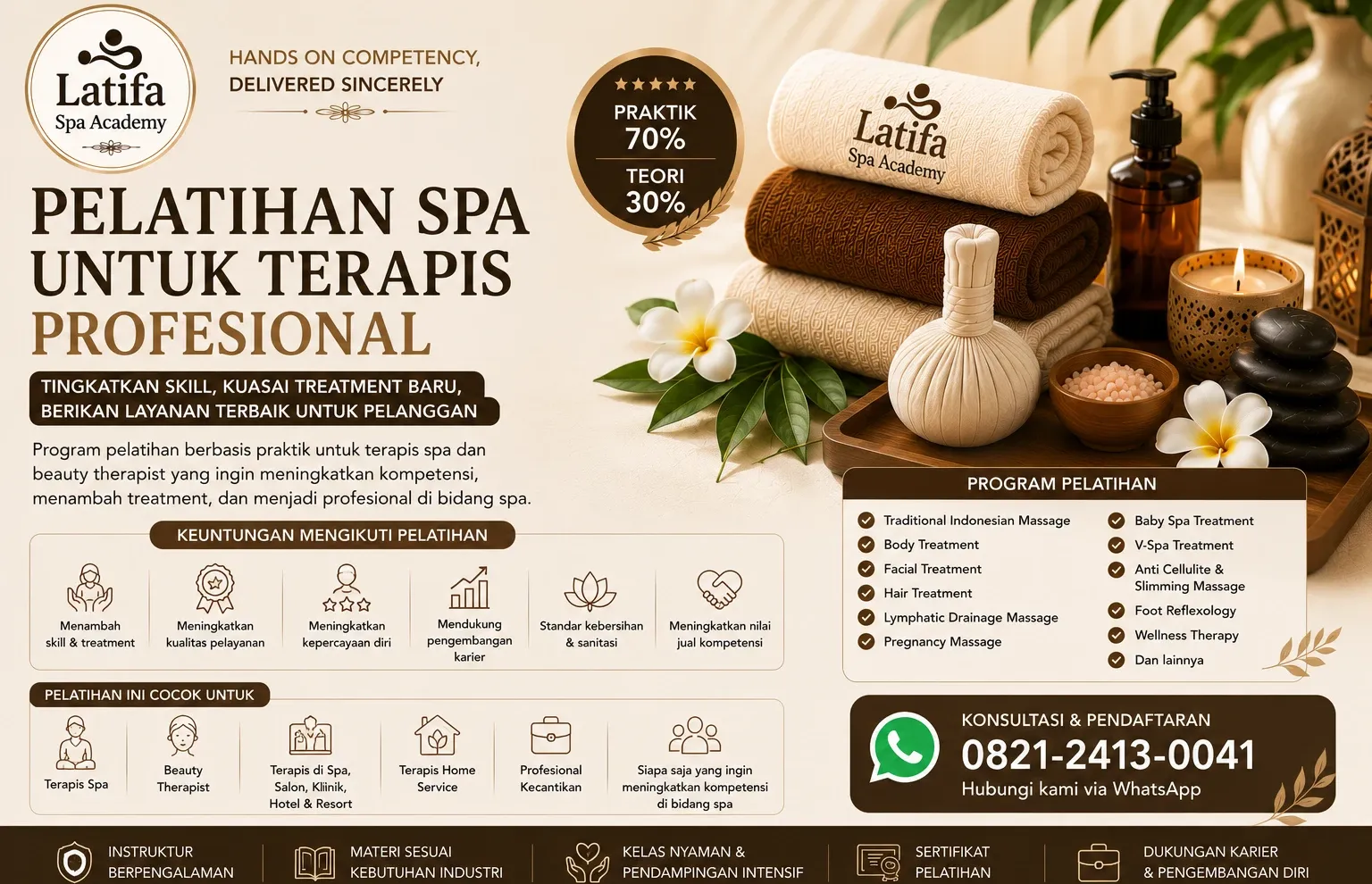Pelatihan Spa untuk Terapis Profesional | Latifa Spa Academy