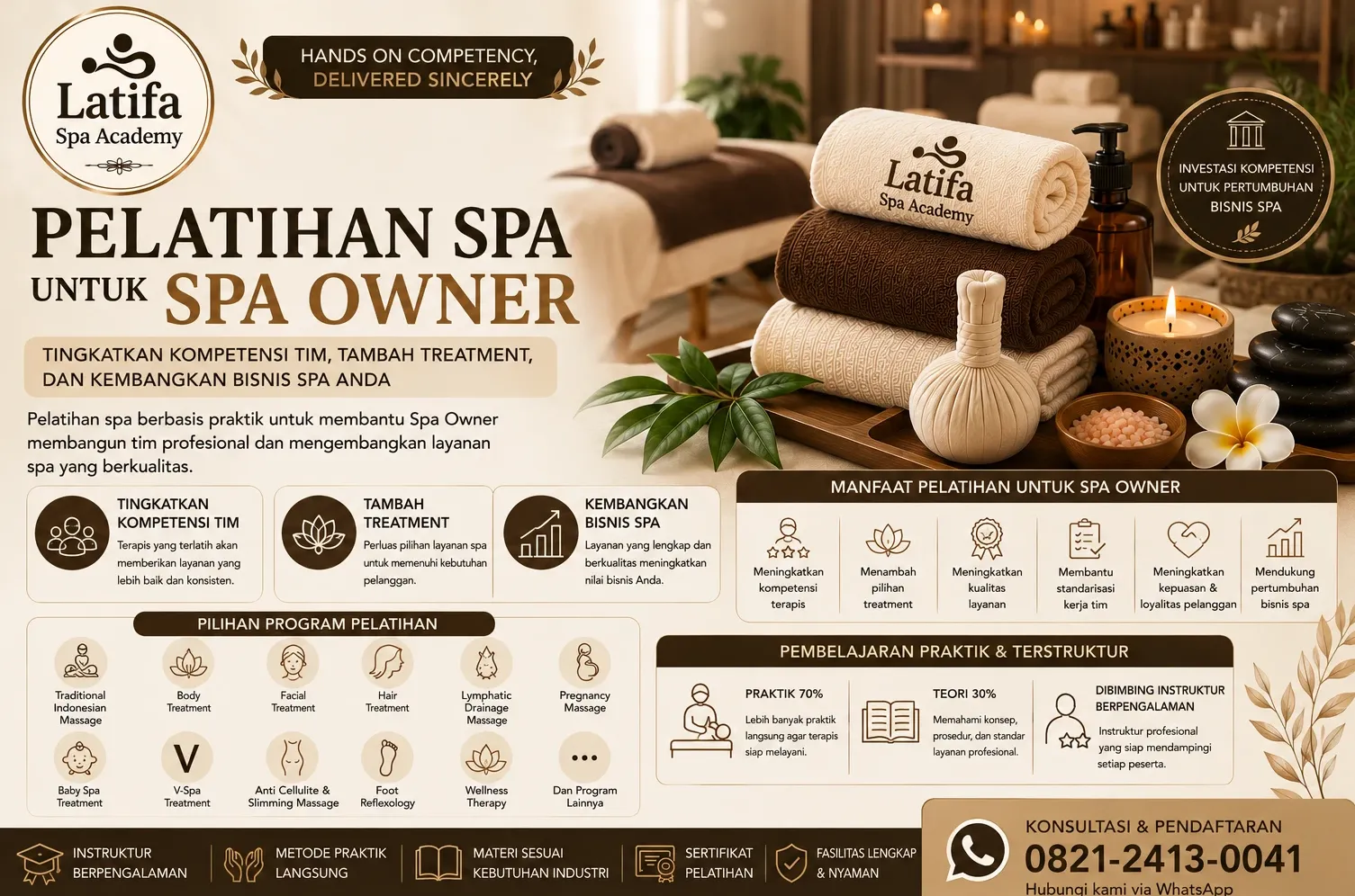 Pelatihan Spa untuk Spa Owner | Tingkatkan Skill & Layanan Bisnis | Latifa Spa Academy