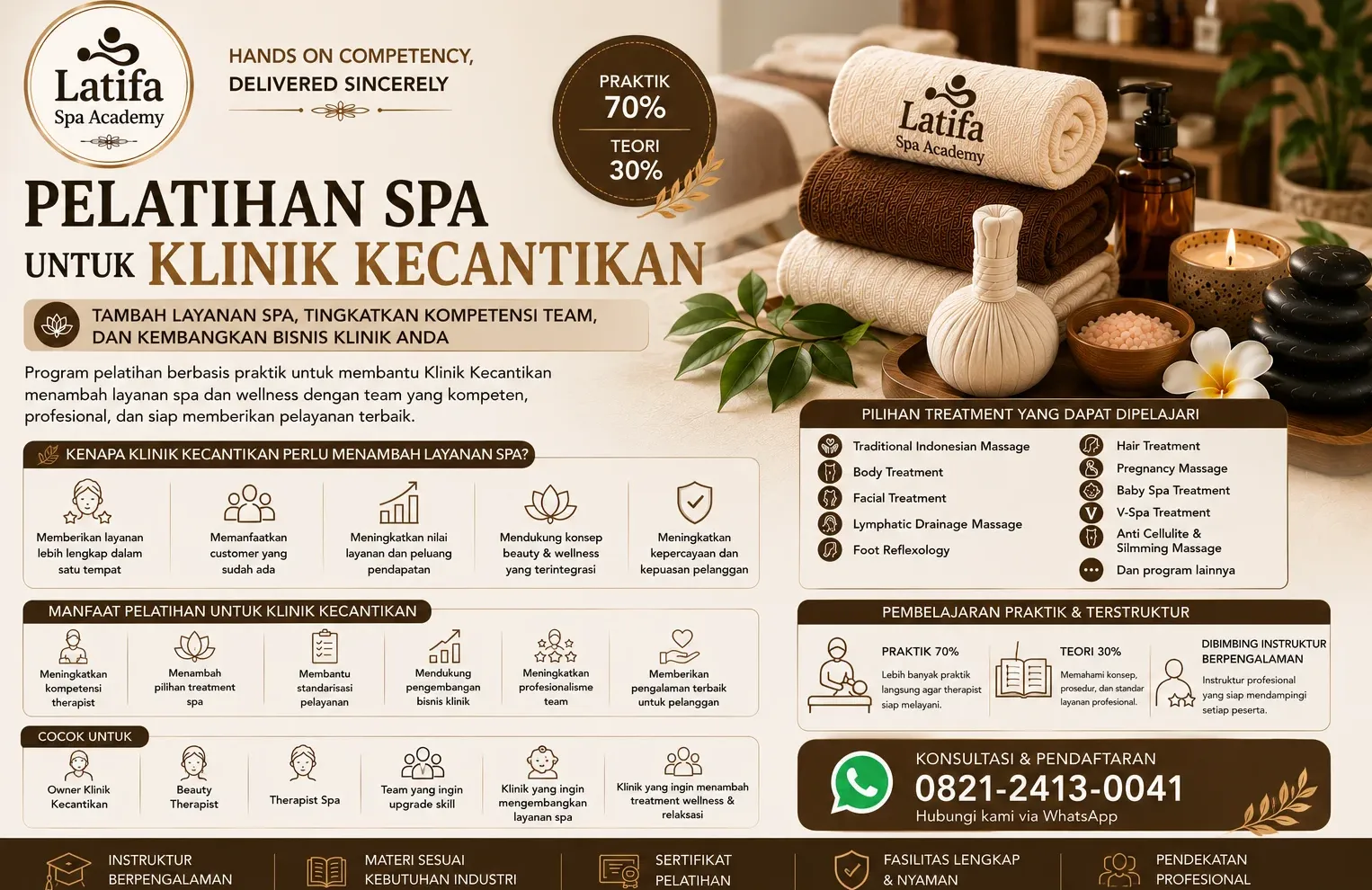 Pelatihan Spa untuk Klinik Kecantikan | Tambah Layanan Spa Profesional