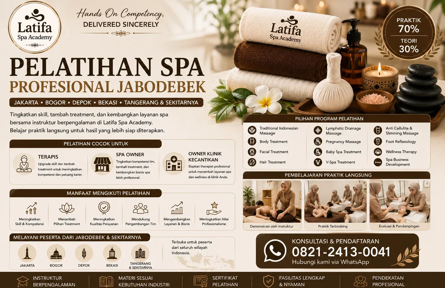 Pelatihan Spa Profesional Jabodebek | Latifa Spa Academy