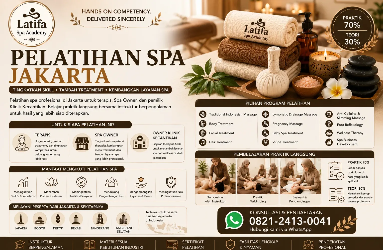 Pelatihan Spa Jakarta Profesional | Praktik Langsung | Latifa Spa Academy