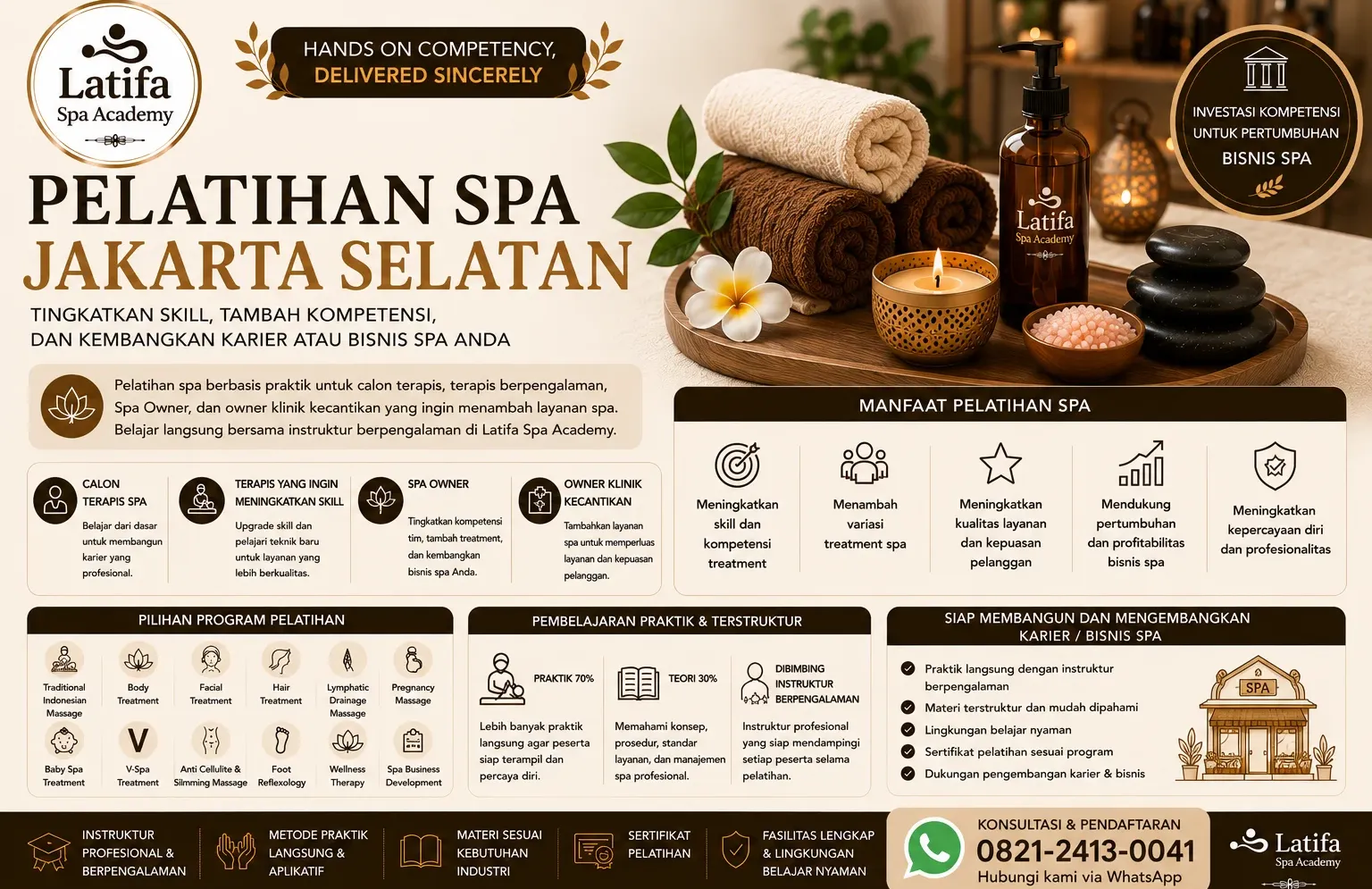 Pelatihan Spa Jakarta Selatan Profesional | Latifa Spa Academy
