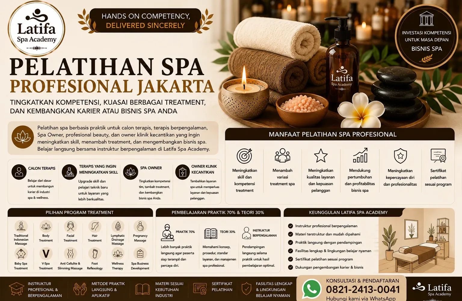 Pelatihan Spa Profesional Jakarta | Latifa Spa Academy