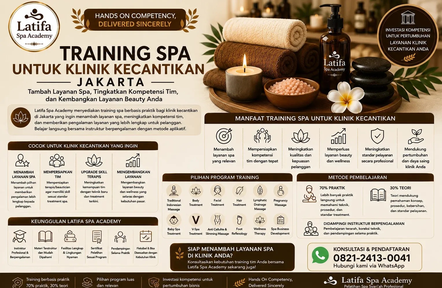 Training Spa untuk Klinik Kecantikan Jakarta | Latifa Spa Academy