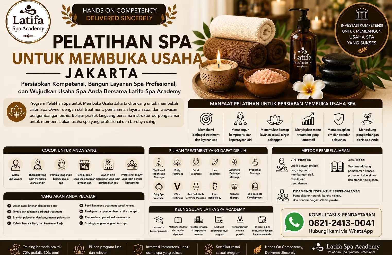 Pelatihan Spa untuk Membuka Usaha Jakarta | Latifa Spa Academy
