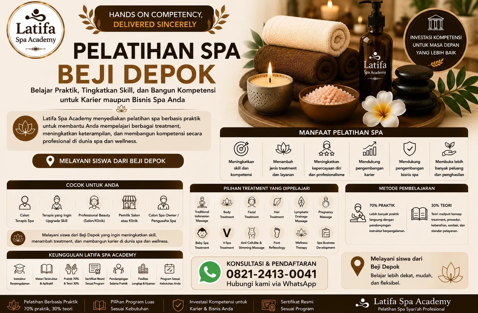 Pelatihan Spa Beji Depok Profesional | Latifa Spa Academy