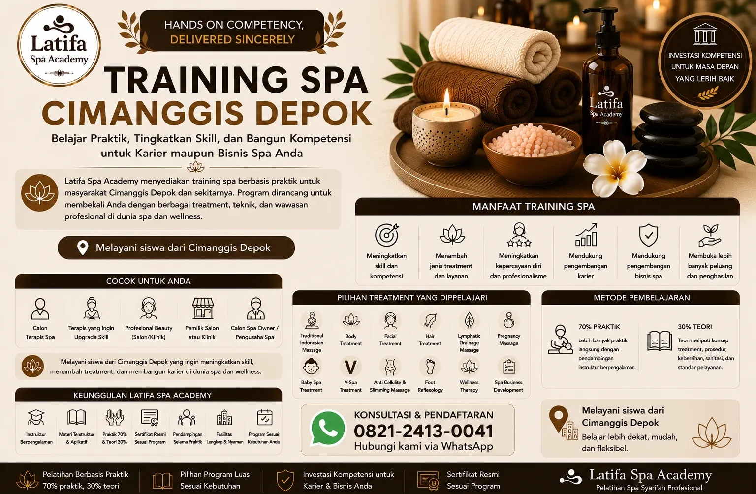 Training Spa Cimanggis Depok Profesional | Latifa Spa Academy