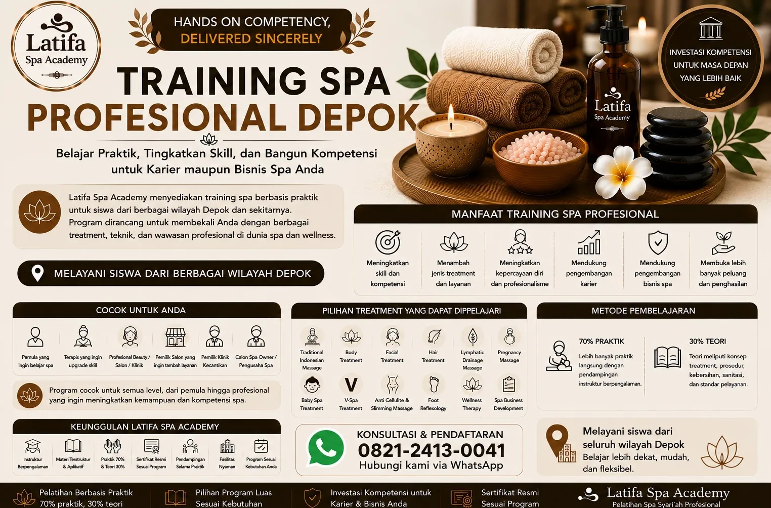 Training Spa Profesional Depok | Latifa Spa Academy