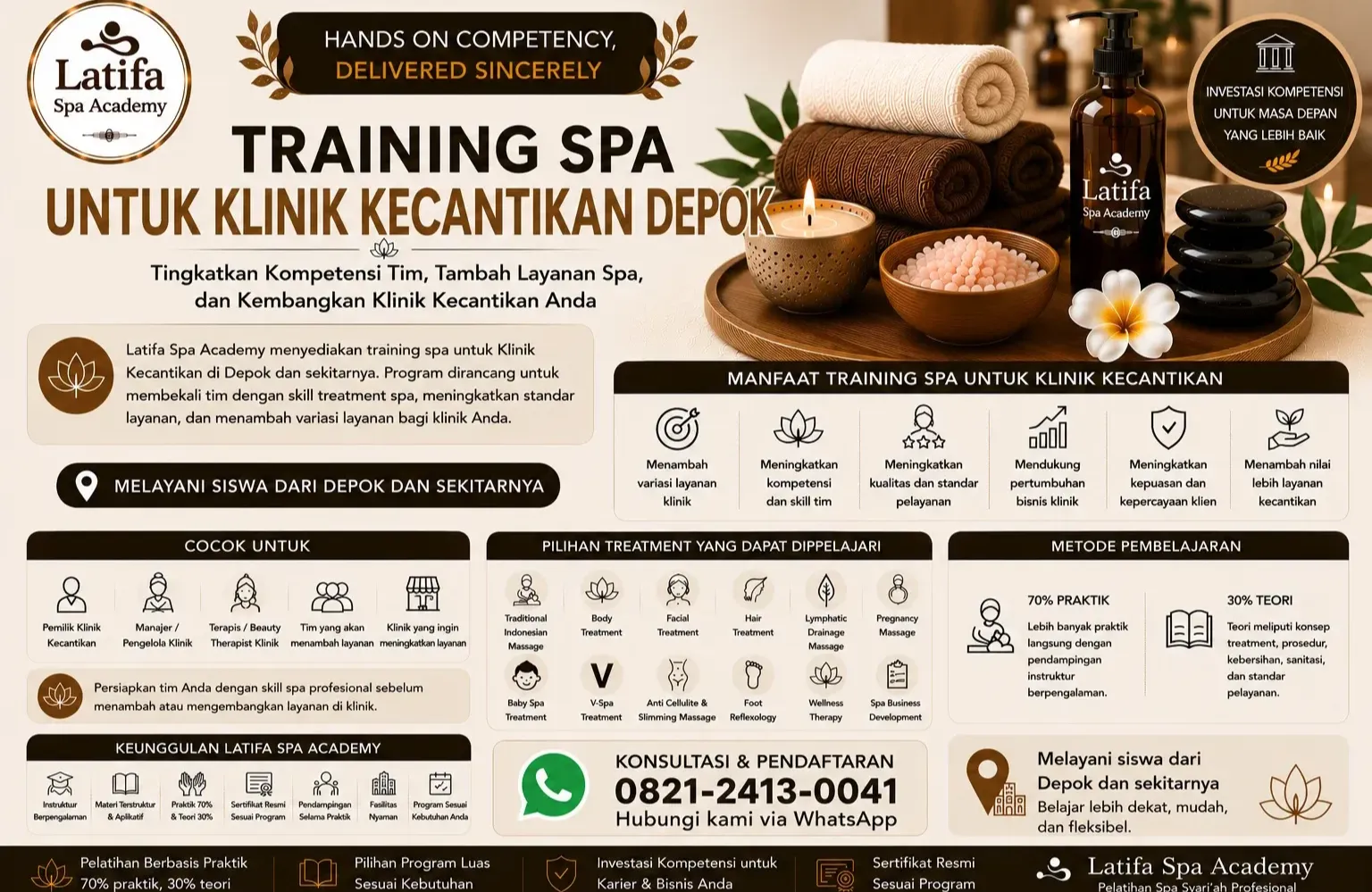 Training Spa untuk Klinik Kecantikan Depok | Latifa Spa Academy