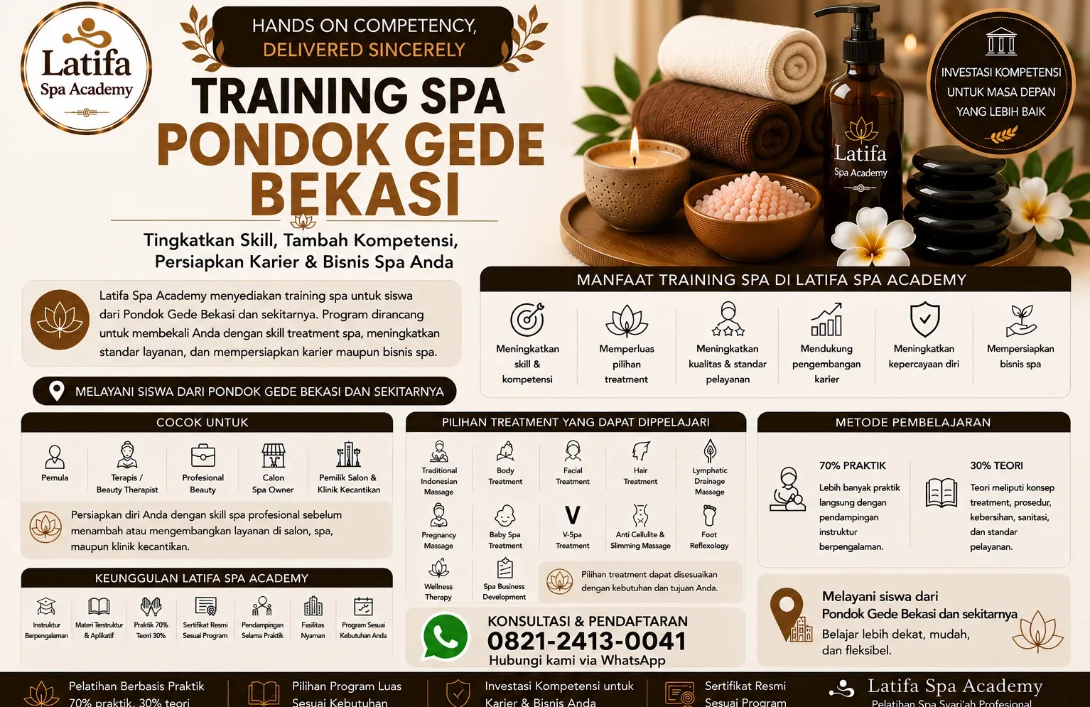 Training Spa Pondok Gede Bekasi Profesional | Latifa Spa Academy