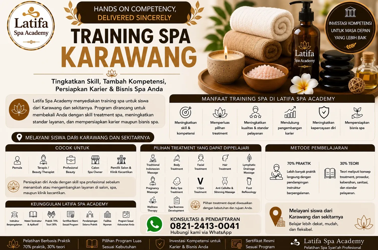 Training Spa Karawang Profesional | Latifa Spa Academy