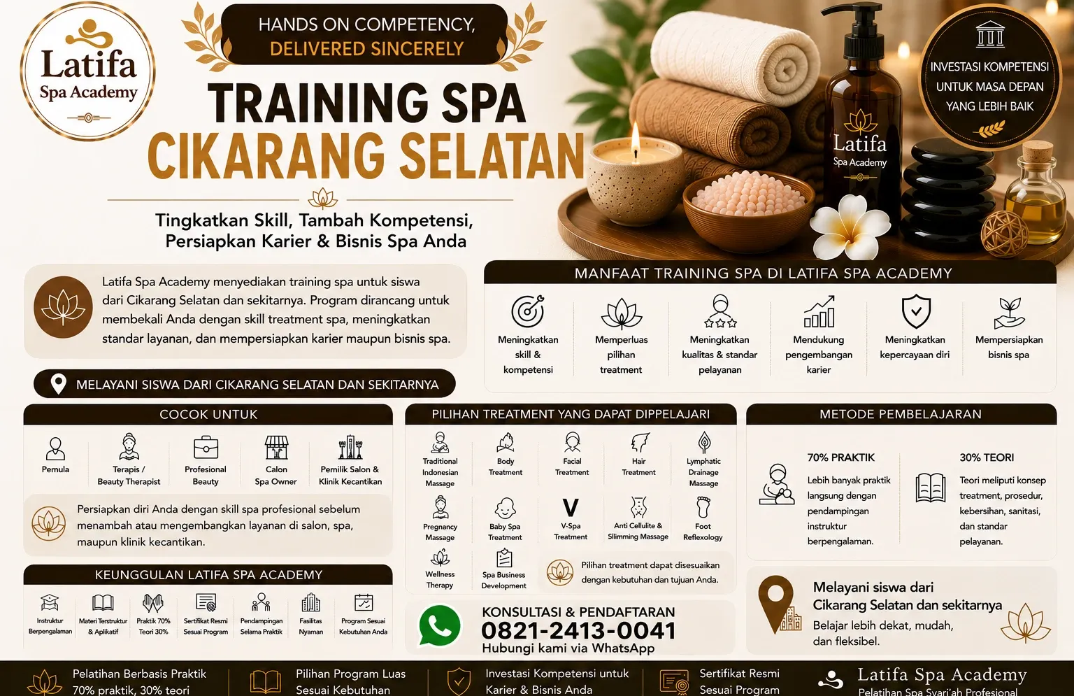 Training Spa Cikarang Selatan Profesional | Latifa Spa Academy