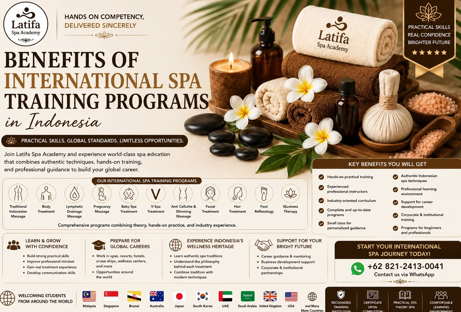 Benefits of International Spa Training Programs in Indonesia | Latifa Spa Academy