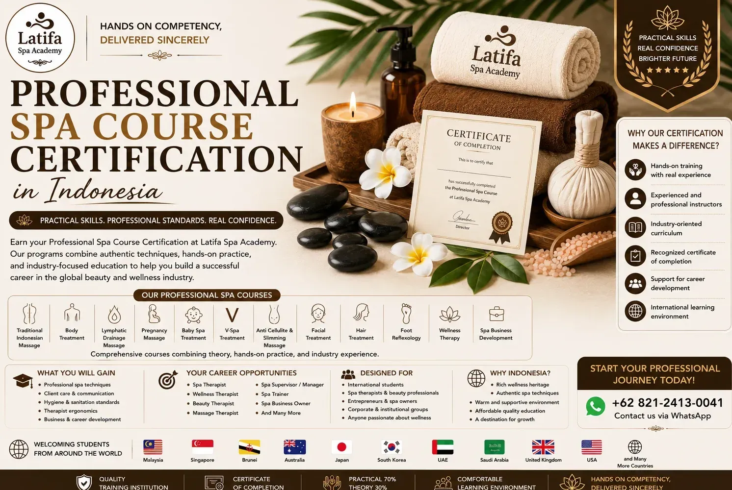 Professional Spa Course Certification in Indonesia | Latifa Spa Academy