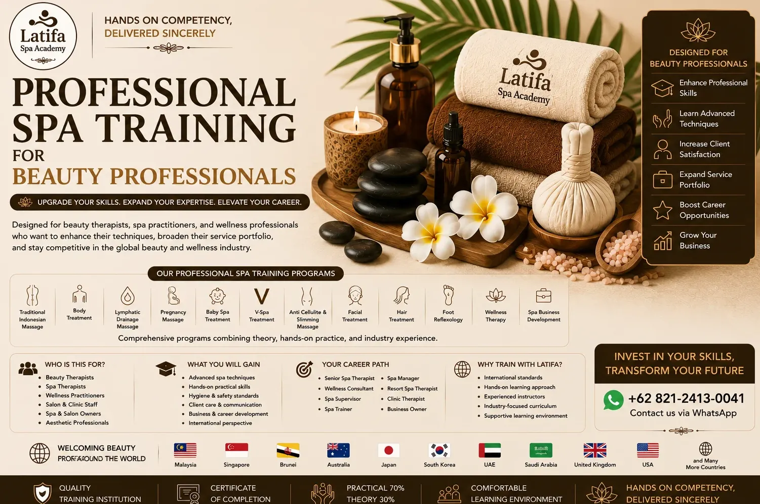Professional Spa Training for Beauty Professionals | Latifa Spa Academy