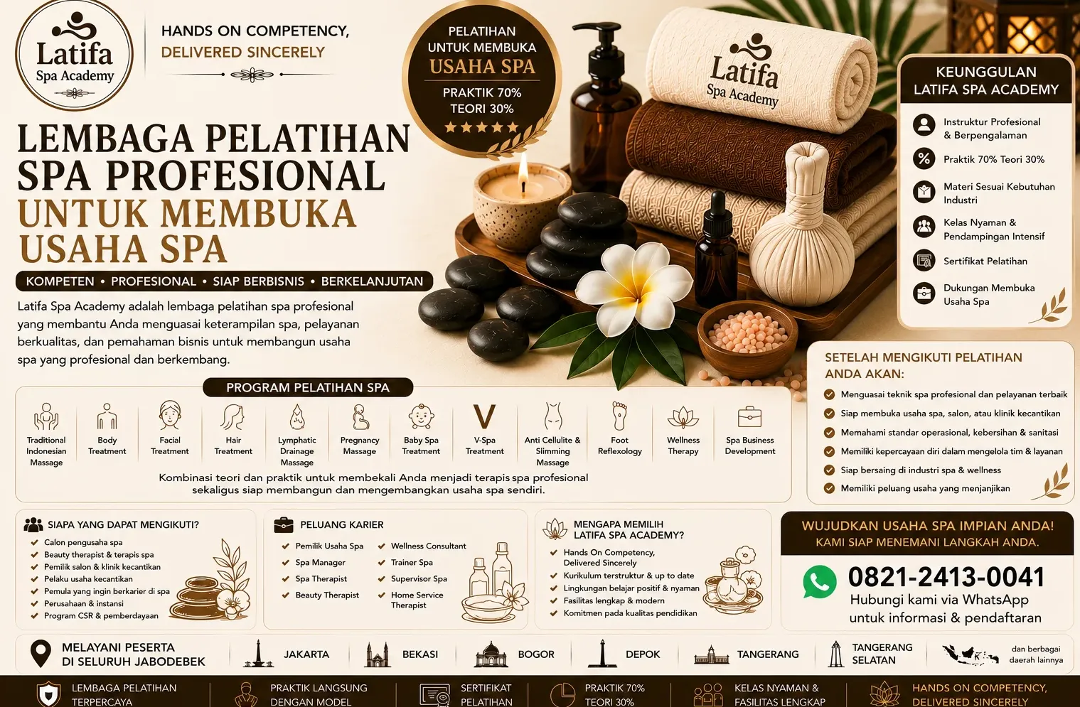 Lembaga Pelatihan Spa Profesional untuk Membuka Usaha Spa | Latifa Spa Academy